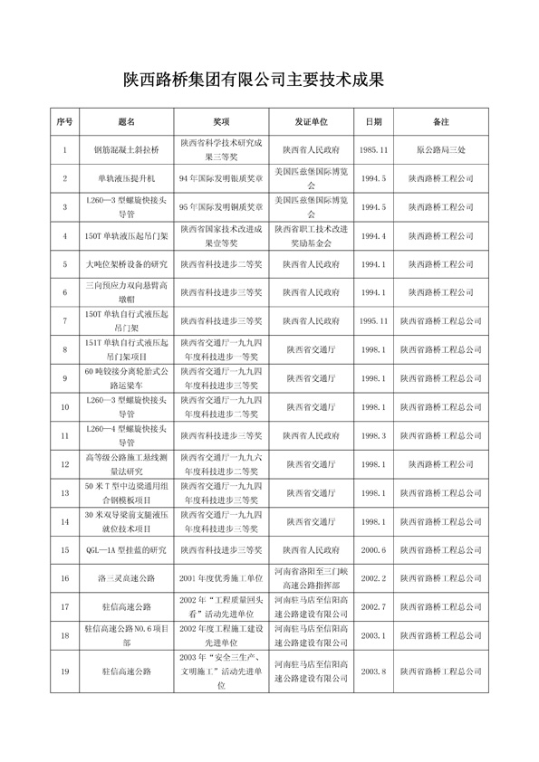 ǲ(й)ٷվ