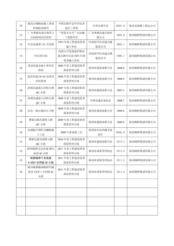 ǲ(й)ٷվ