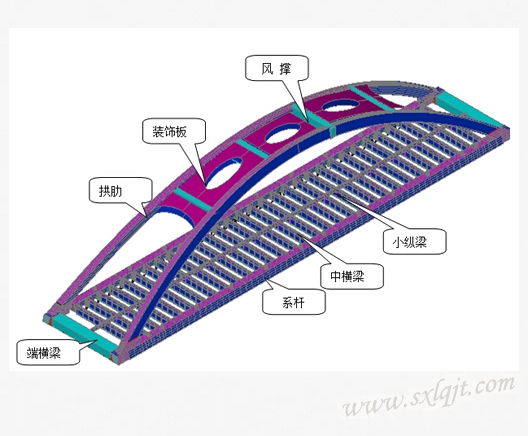 ǲ(й)ٷվ